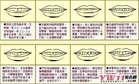 笑露下排牙齒面相|开口说话时只露下牙齿的人的面相运势分析总结 命运。